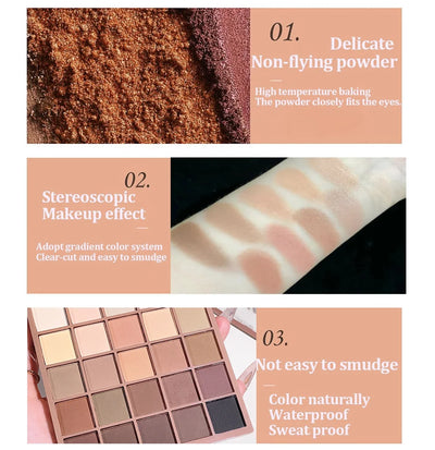 Présentation des avantages de la palette de maquillage Glowease : poudre fine, effet dégradé, waterproof et anti-transfert pour un maquillage longue tenue.