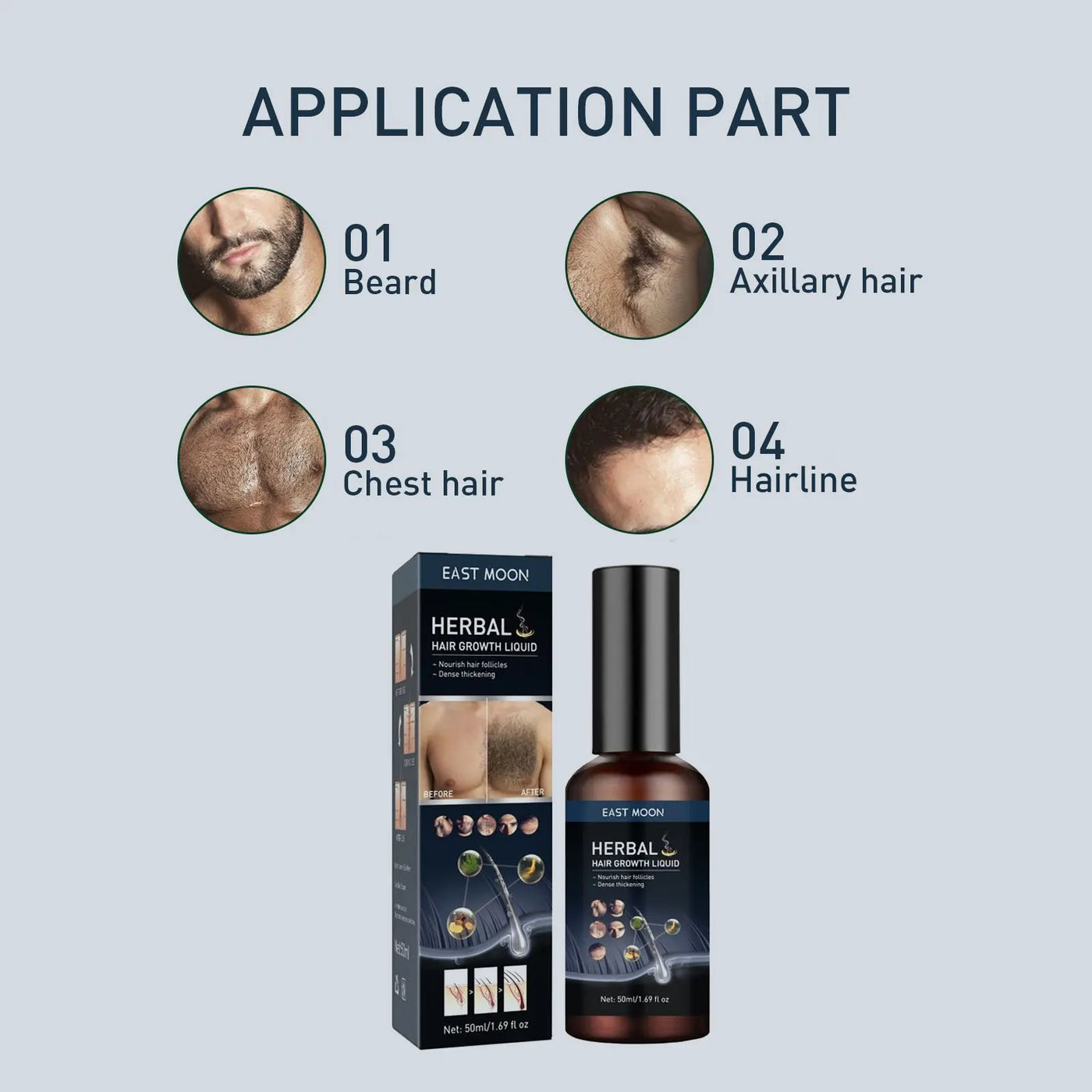 Zones d'application du Sérum Croissance Moustaches & Cheveux : barbe, aisselles, torse et ligne capillaire pour une croissance ciblée et naturelle.
