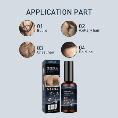 Zones d'application du Sérum Croissance Moustaches & Cheveux : barbe, aisselles, torse et ligne capillaire pour une croissance ciblée et naturelle.