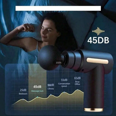Masseur compact silencieux à 45dB, parfait pour une utilisation nocturne sans perturber le sommeil.